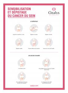 Pour prévenir le cancer du sein, apprenez à palper votre poitrine